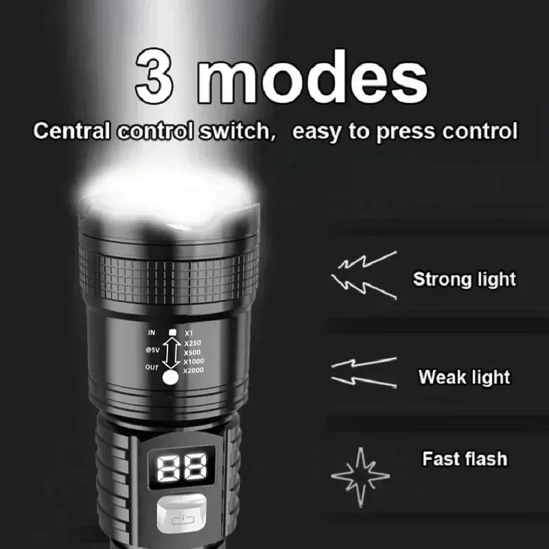 Zoomable Tactical Laser Flashl - Tape Measure ulasan dan harga